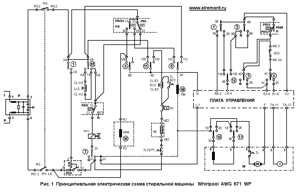 Whirlpool vs 601 ix схема